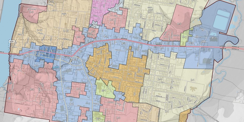 Community Development