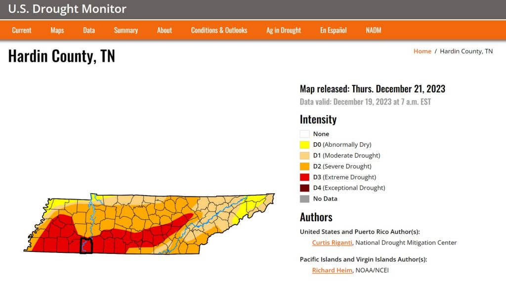 U.S. Drought Monitor website showing drought conditions in different Tennessee counties.